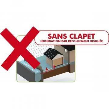 Clapet anti-retour PVC à joint a fermeture manuelle Ø 100 Outile