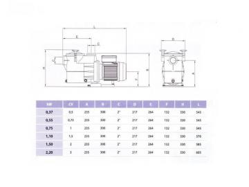 Kit de raccordement / Couplage pour 2 cuves S60x6 1000L