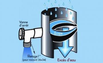 Récupérateur d'eau de pluie gris