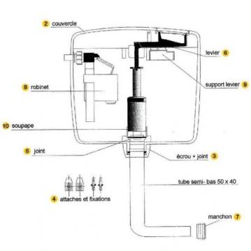Reservoir WC Double touche semis-bas Complet Chasse Robinet Flotteur Tube